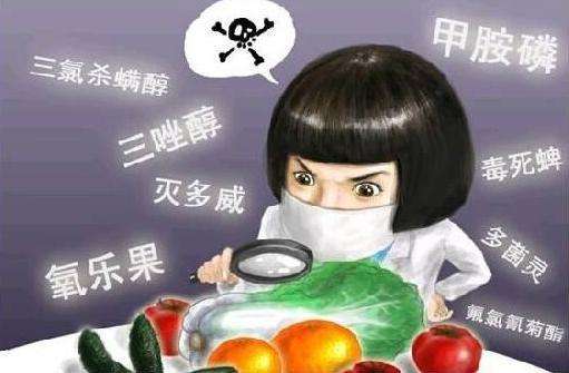 果蔬農藥殘留測試儀